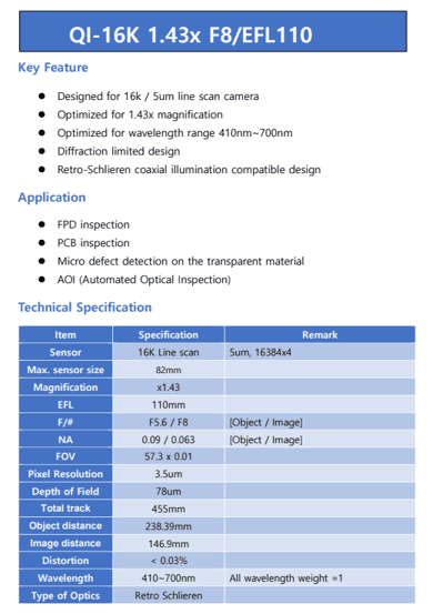 QI-16K 1.43x F8/EFL110