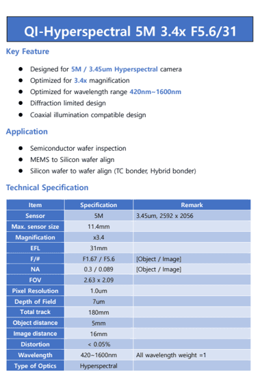 QI-Hyperspectral 5M 3.4x F5.6/31
