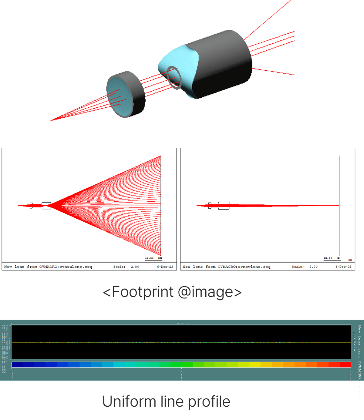 Collimator + Powell lens