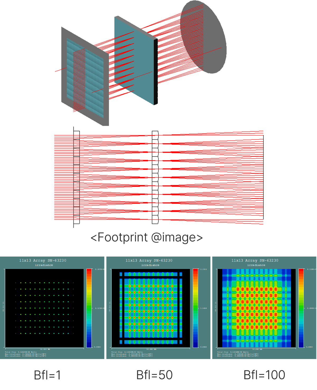 Multi-lens Array (ver2)