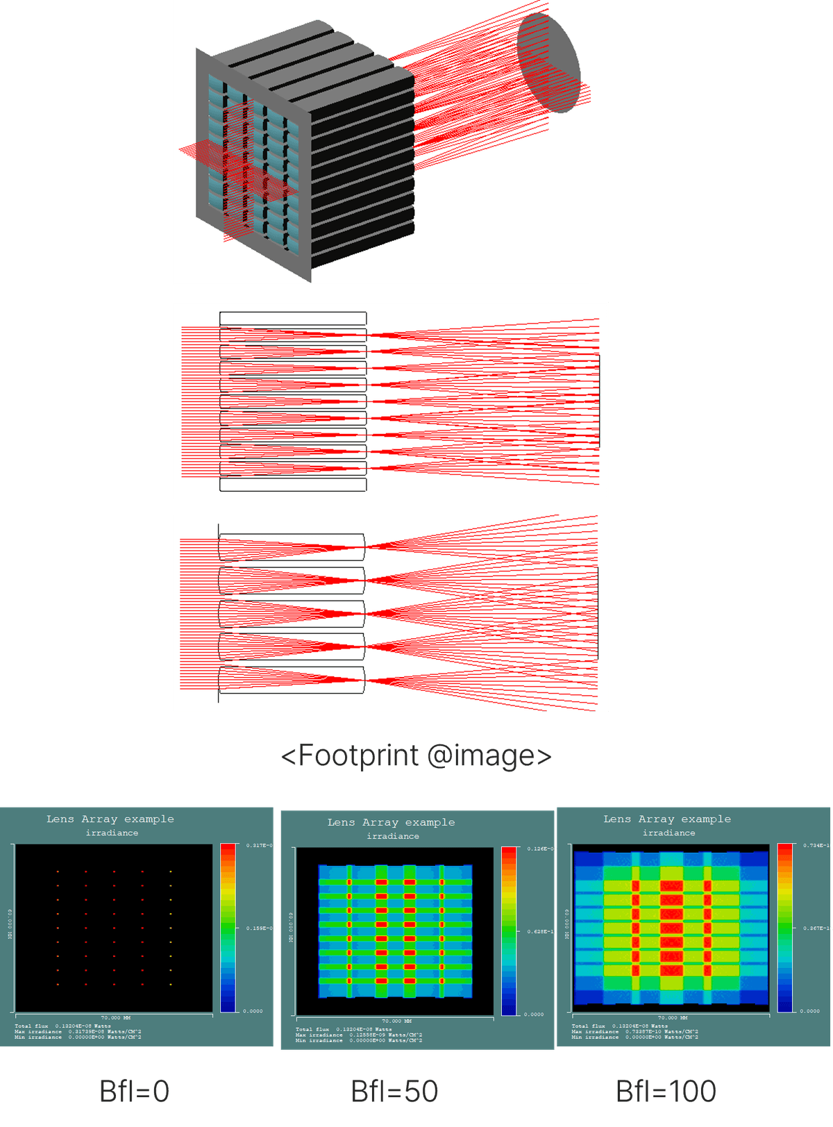 Thick-Lens Array (ver1)