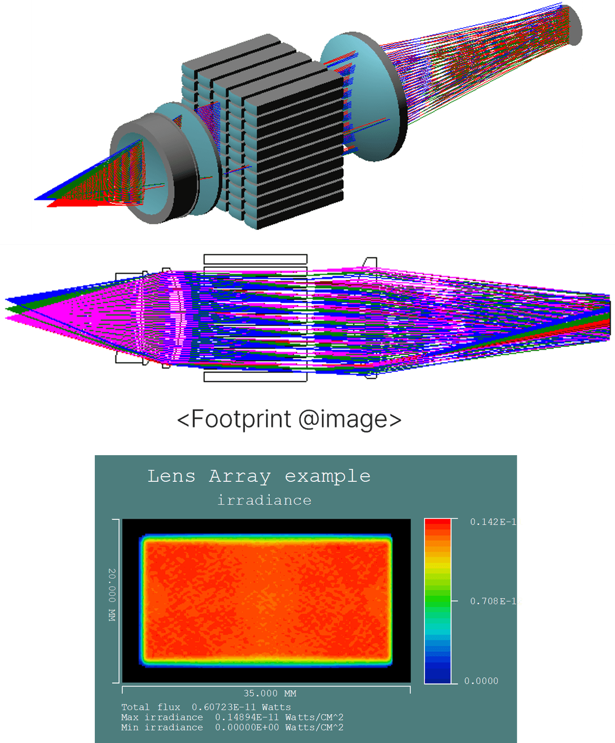 Thick-Lens Array (ver2)