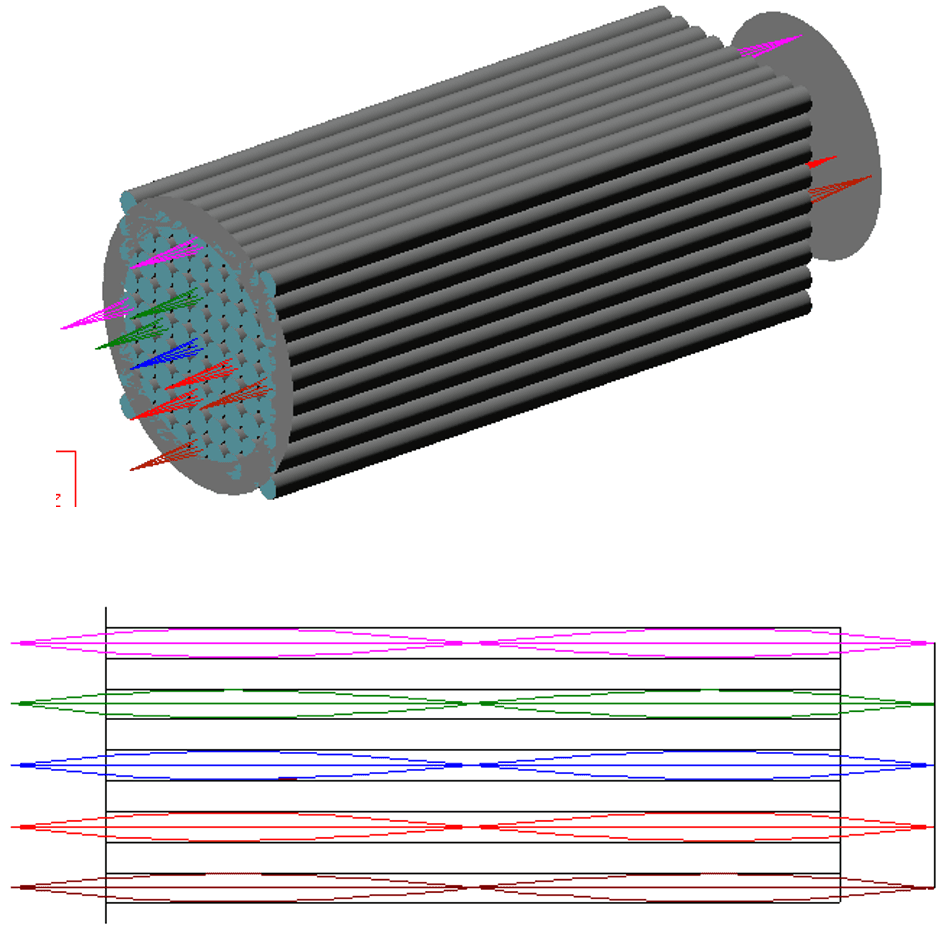 Grin-Lens array
