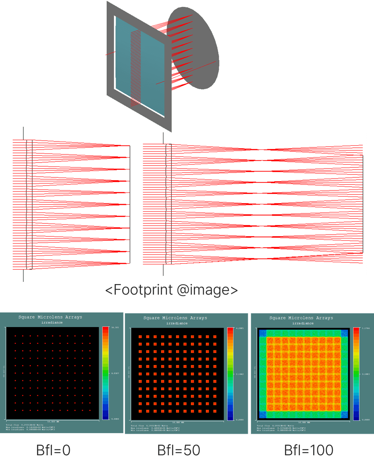 Square Microlens Array (ver1)