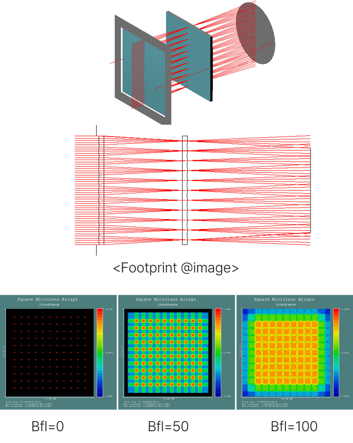 Square Microlens Array (ver2)
