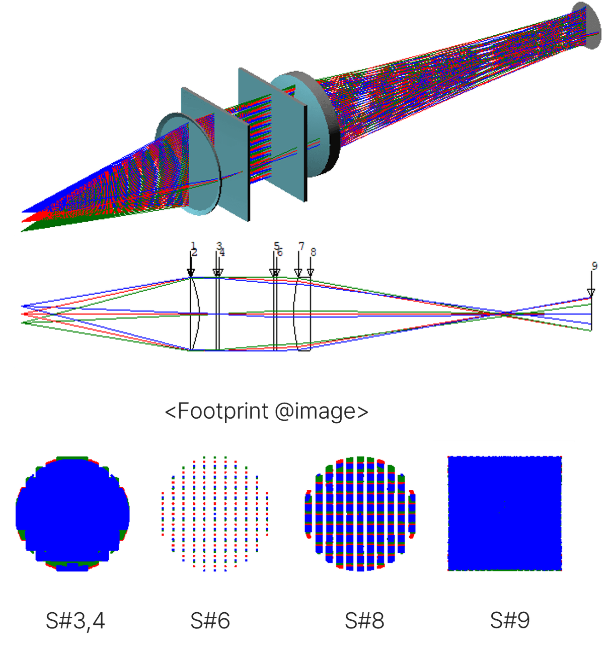 Square Microlens Array (ver3)