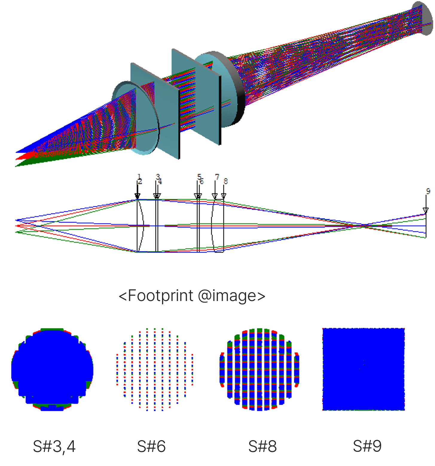 Square Microlens Array (ver3)