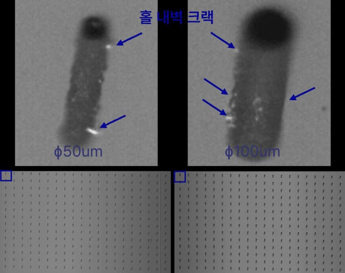 Retro Schlieren + Scheimpflug
광학 기술 결합 활용 사진
